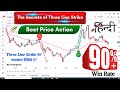 Price Action Trading (Three Line Strike) | Price Action Trading Strategies In Hindi