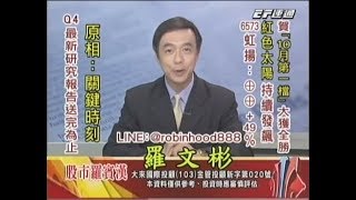 20171020 1630 羅文彬 股市羅賓漢