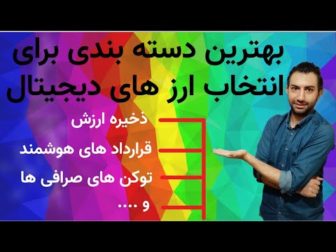 تصویری: مجموعه‌ها چه دسته‌بندی می‌کنند؟