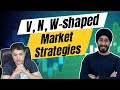 This strategy has 40 roi  rohit katwal  option selling