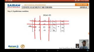 Lecture Video 6_18ME61_Module 3_Problem on Simply supported beam 1 _Vinod Biradar