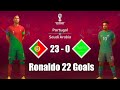 FIFA 23 - PORTUGAL 23 - 0 SAUDI ARABIA - Ronaldo 22 Goals - FIFA World Cup Final - Gameplay [4K]