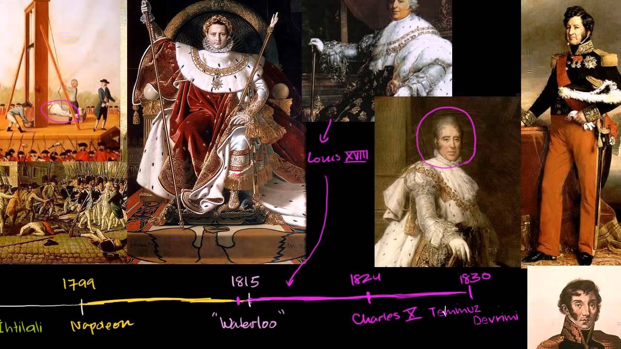 Sefiller (Les Miserables) ve Fransız Devrimleri (Dünya Tarihi / Orta ve Modern Çağ)