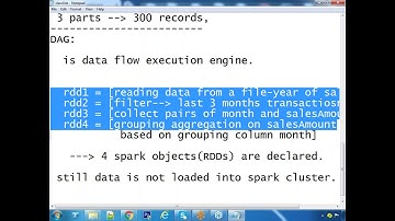 Spark Session 1 Introduction