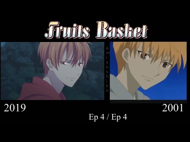 Fruits Basket (2019) Episode 2 Review – Sapphire Anime