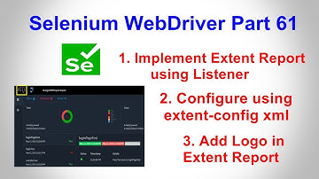 Selenium WebDriver | Part61 | Implement Extent Report 4 Using Listener | Config extent-config.xml