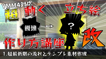 ゆっくり オリジナル 作り方