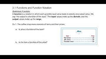 3.1 Functions and Function Notation