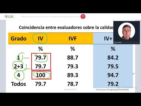 Webinar. Superovulación y transferencia de embriones: Las claves de un programa exitoso