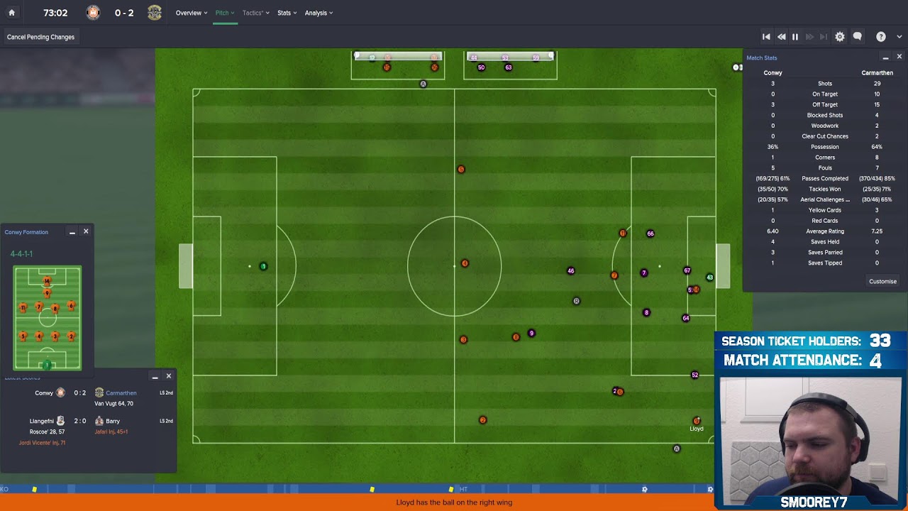 FM 2388/89! Carmarthen Season 373! Going for The World Record!