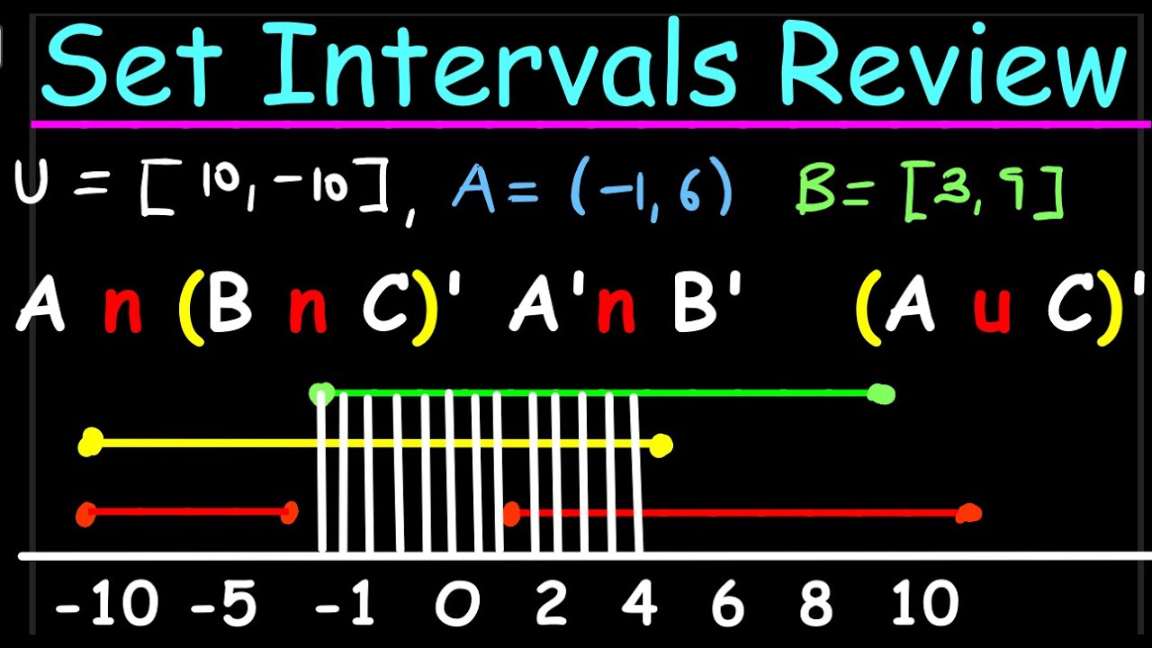 SET INTERVALS - YouTube