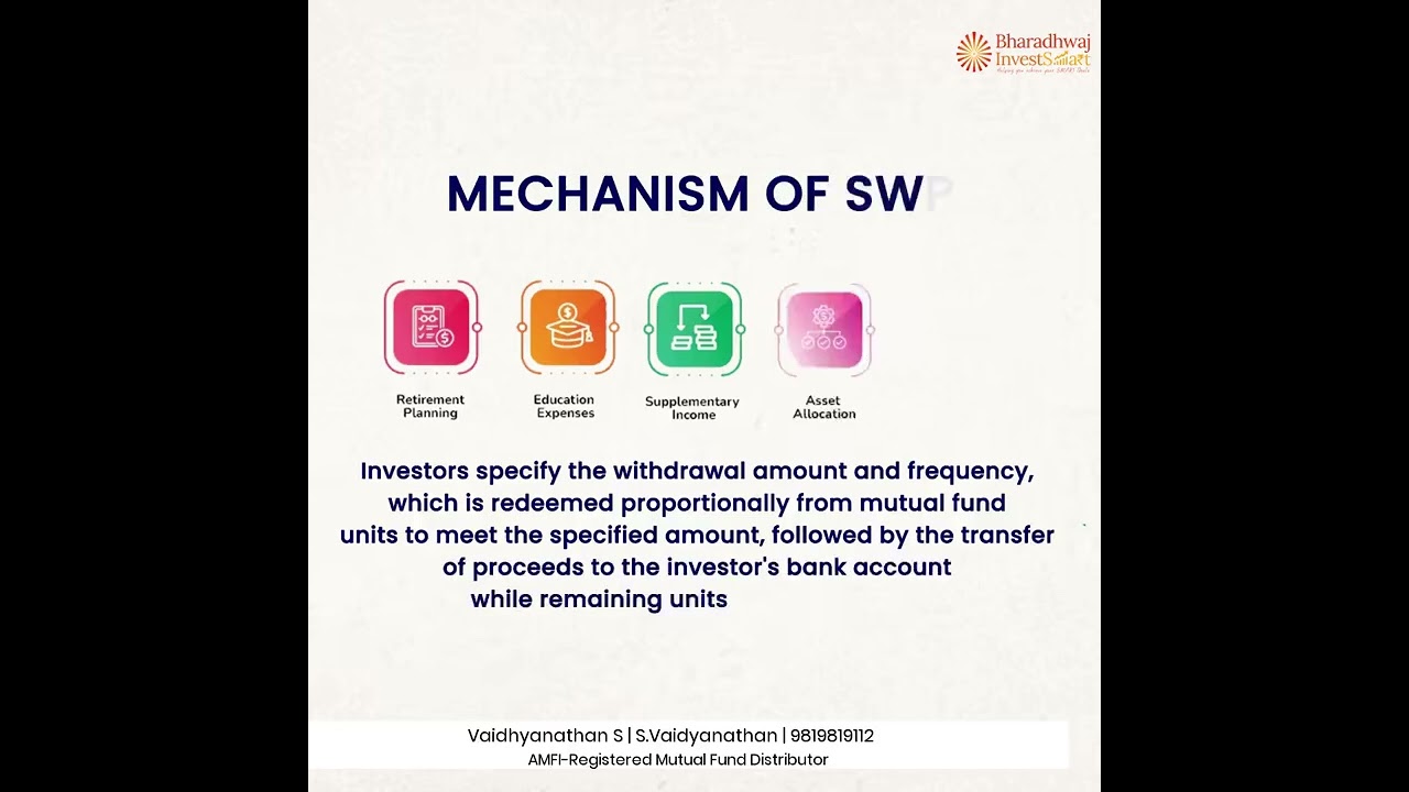 Understanding how SWP  works  