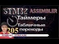 Программирование МК STM32. Урок 205. Assembler. Таймеры. Табличные переходы