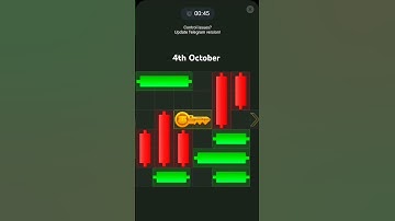 4th October Hamster Kombat Daily Mini-Game Puzzle Solved #hamstercombat #minigame | Mini Game Today