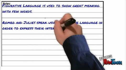 Cornell Notes -- Project #2