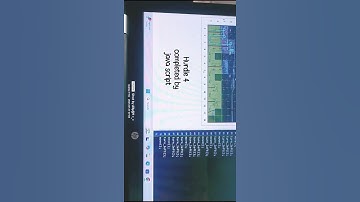 Java script coding game completed hurdle 4 #viral #video #shorts #short #short videos #coding