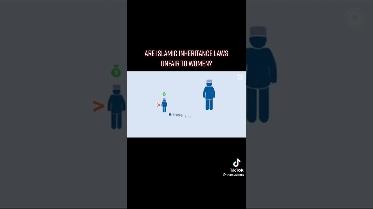 iherritance Islamic law of wealth division