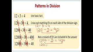 Grade 4 Mathematics Division Patterns