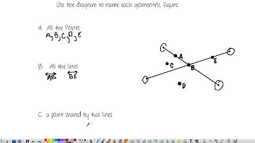 Building Blocks of Geometry (Part I)