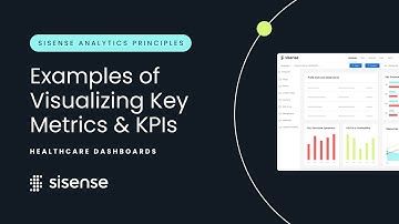 Healthcare Dashboards: Examples of Visualizing Key Metrics & KPIs | Analytics Principles