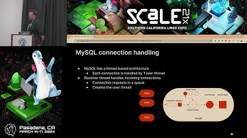 MySQL connection handling and pooling