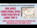 Oval office layoutsmall office floor plantype of layout part2