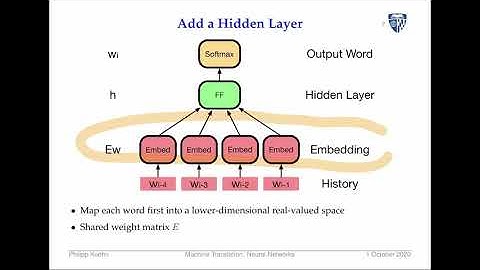 Machine Translation - Lecture 10: Neural Language Models