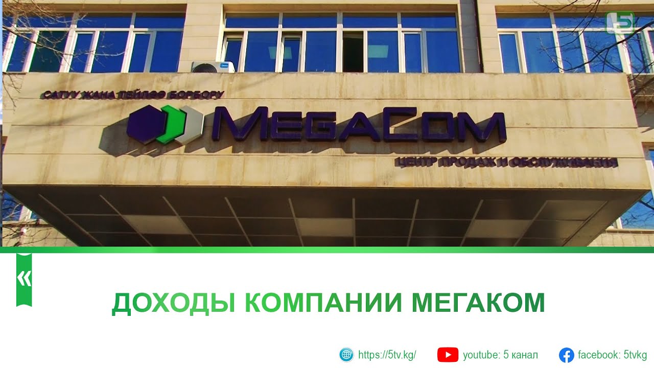 Доходы компании MegaCom