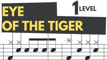 Eye of the Tiger - Level 1 Drum Score