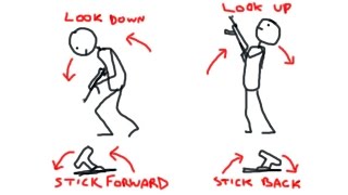 Why Don't All Games Feature Inverted Controls