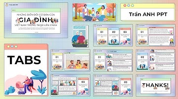 Free Template - Aesthetic Powerpoint - Tran ANh PPT | 02