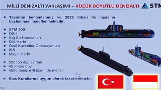 Kandidat Terkuat Kapal Selam Baru TNI AL, STM 500 Buatan Turki, Berteknologi AIP & LIB