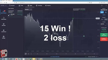 Crypto binary indicator results