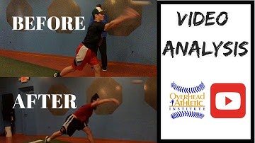 Pitching Biomechanics (Video Analysis)