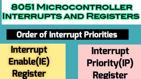 8051 Microcontroller Interrupts| Interrupt Enable(IE) Register| Interrupt Priority(IP) Register