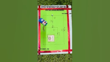 Effect of intensity of light on LDR | physics working model #physicsworkingmodel #ldr #cbseclass12