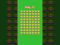 #emojichallengequiz #braintest #quiz #gk #puzzle #emojichallenge #emoji #indvsaus #ips #emojiquiz #i