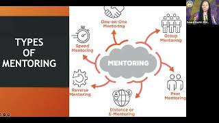 MENTORSHIP AND THE CHURCH: A 4 STEP ACTION PLAN