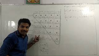 Star Pattern Program - 3