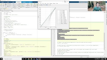 Heat Conduction of a 1D Rod (Matlab: Simple Explicit Method)