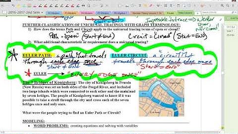 5 4 Graph Models   Notes2017 Video