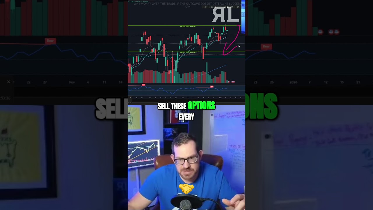 Пассивный доход: продавайте опционы и еженедельно заменяйте ими зарплату!