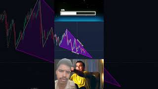 #trading #crypto #stockmarket #livetrade #stockstar  #trading  #nifty #stockstar #livetrading