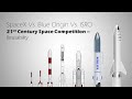 SpaceX Vs. Blue Origin Vs. ISRO, Who will dominate the Future of Space?