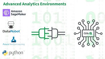 Qlik Sense SaaS in 60 - Last Evaluation, New Analytics Connectors and Chart Label Improvement