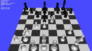 Kasparov Vs Deep Blue 1996 Game 6