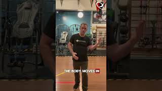 How Foot Fascia Drives Full-Body Performance | Rocky Snyder