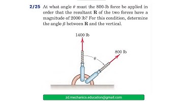 013 Engineering Mechanics : Statics (Ch 2 )/ Solved Problems / ( الميكانيك الهندسي ) حل مسائل ستاتيك