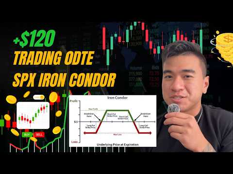The 0DTE Trade I run every single day (+$120)
