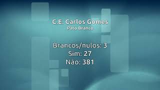 Deu não na consulta do Parceiros da Escola na região...